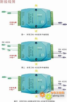 RS-485/RS-422防雷隔離中繼器 保障工業(yè)通信穩(wěn)定性的關(guān)鍵設備